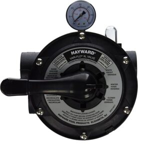 multiport valve